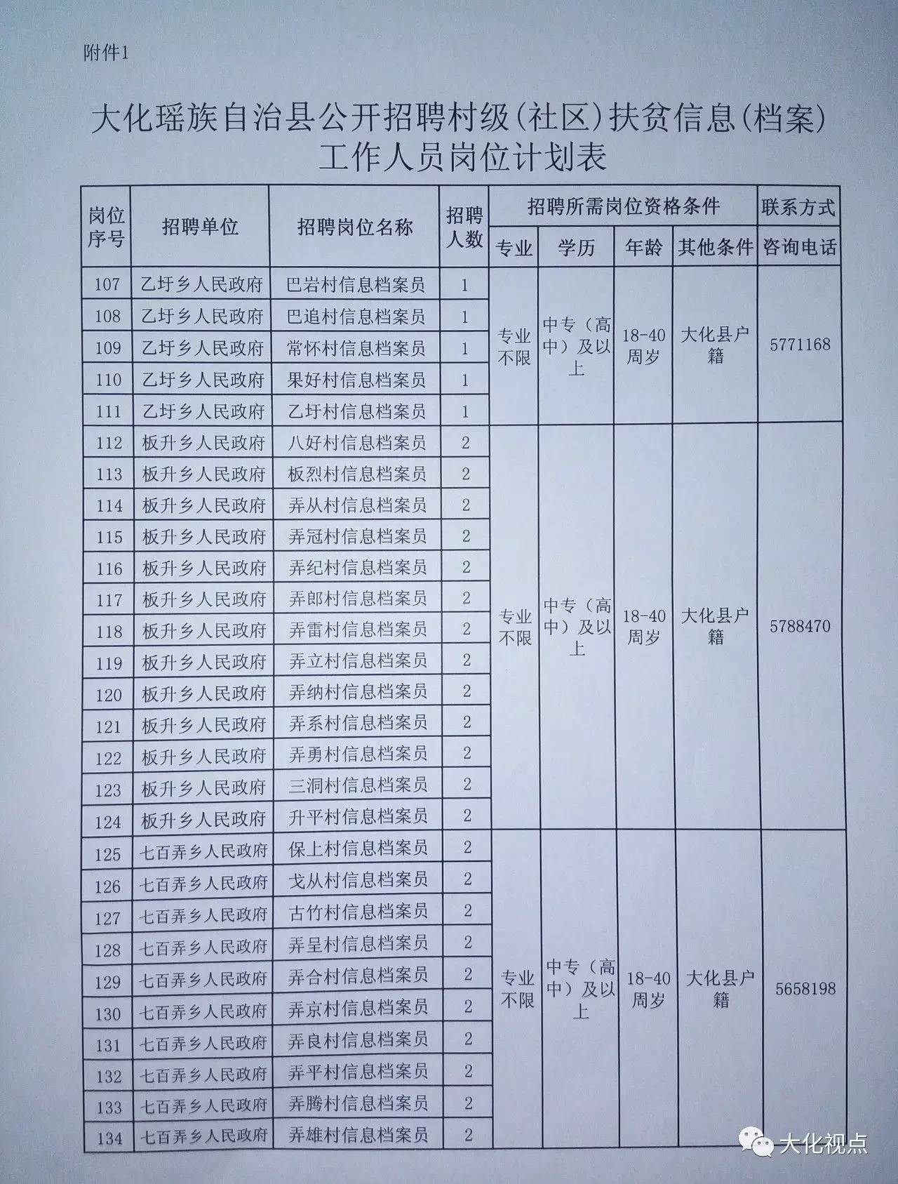 崔山村民委员会最新招聘启事概览