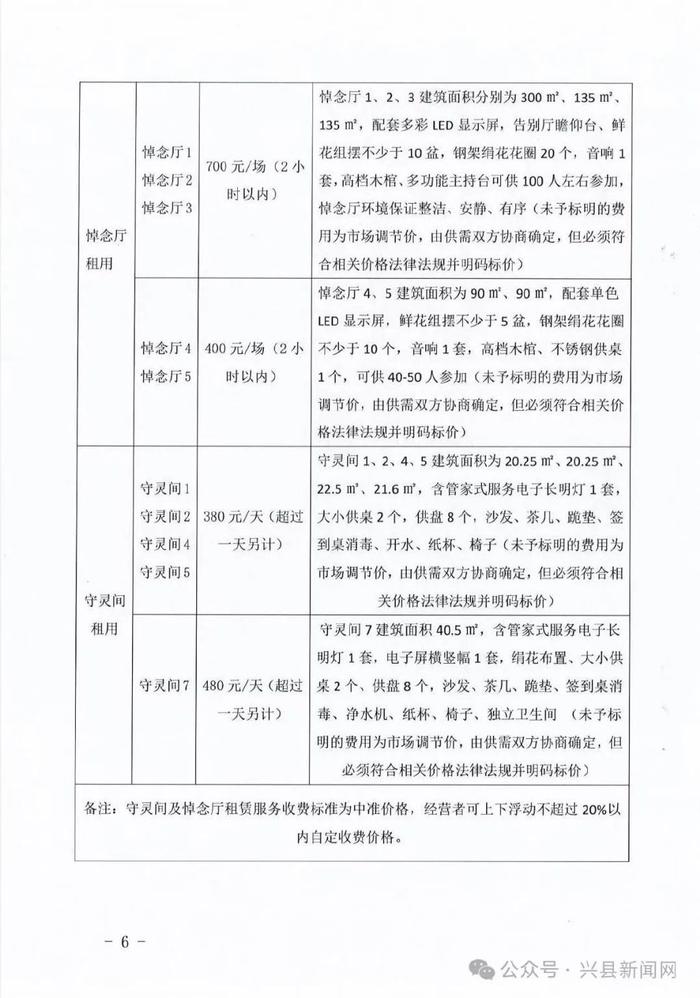 都安瑶族自治县殡葬事业单位发展规划探讨