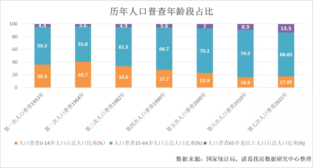 永泰县数据和政务服务局人事任命动态更新