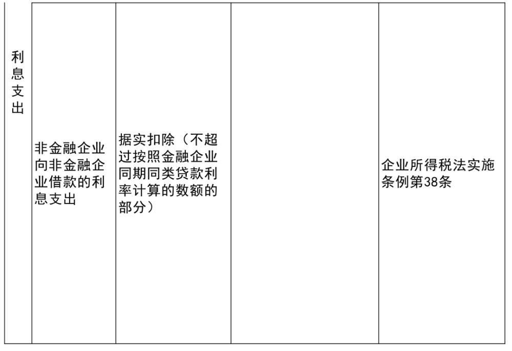 企业营销策划 第6页