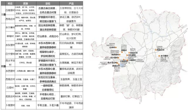 柴庄村民委员会最新发展规划概览