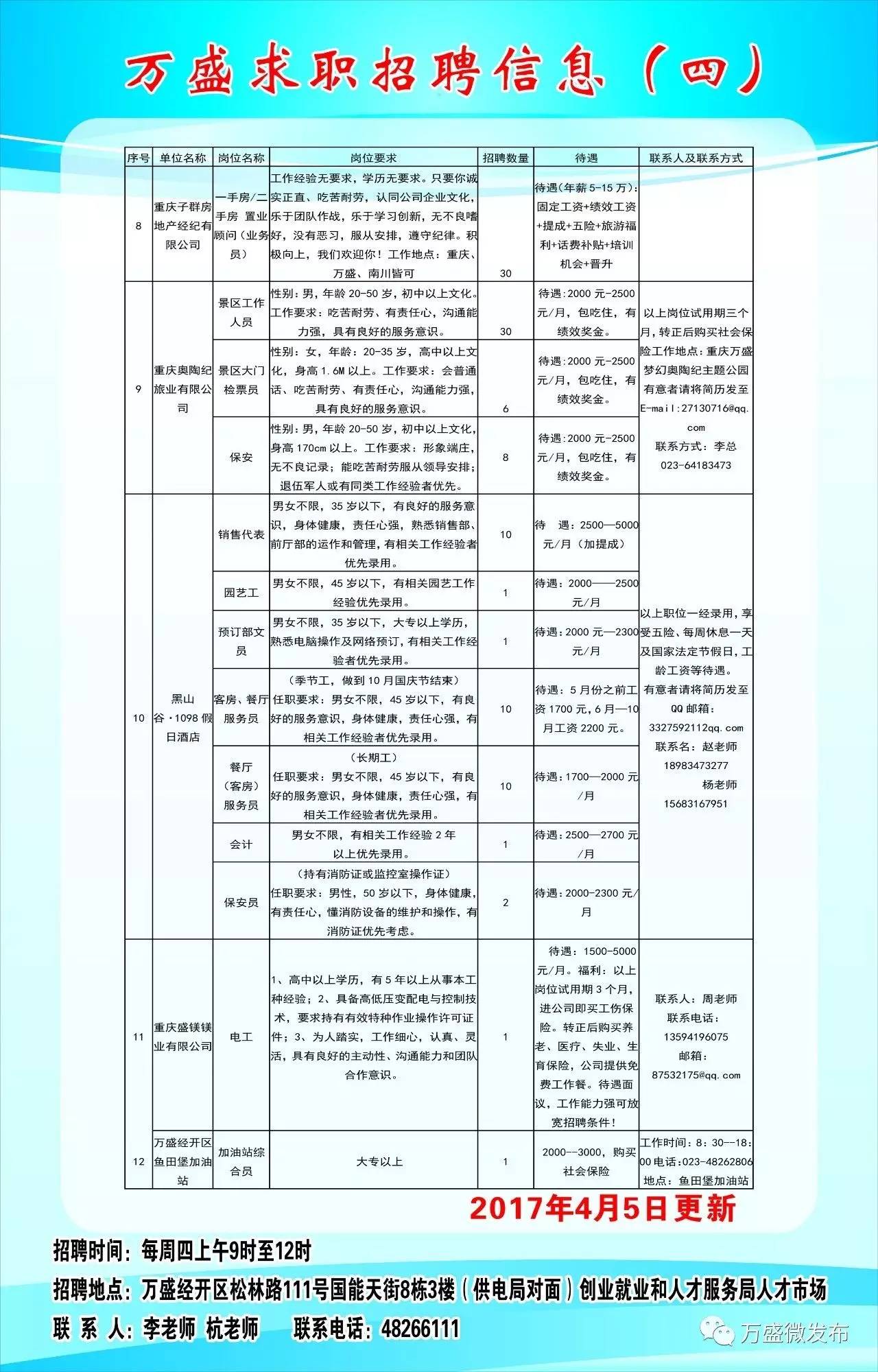 马楼乡最新招聘信息汇总