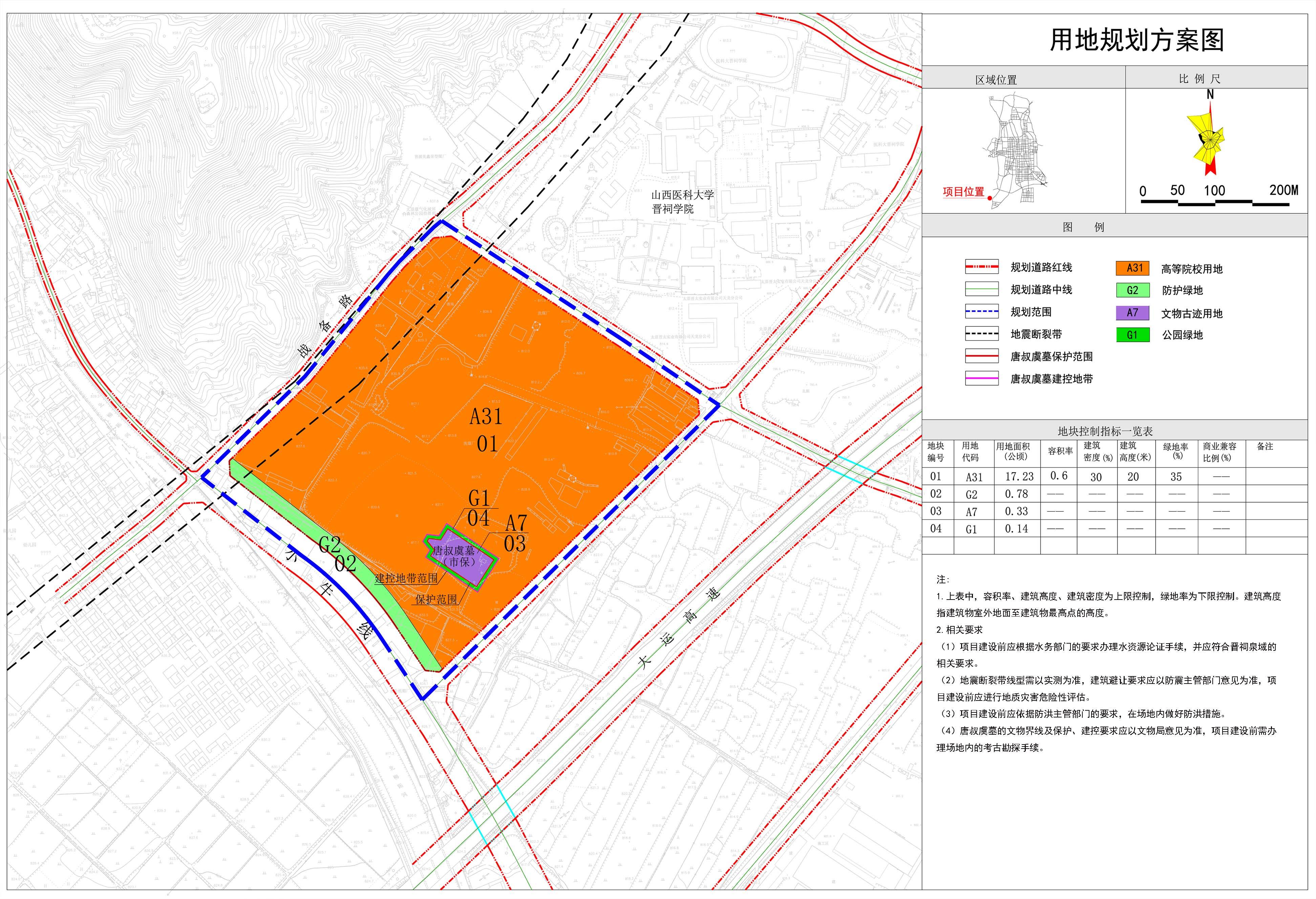 万沟村民委员会发展规划概览