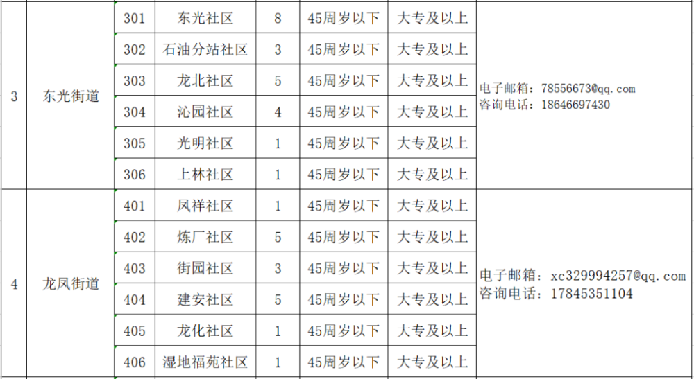 雨中☆断情殇